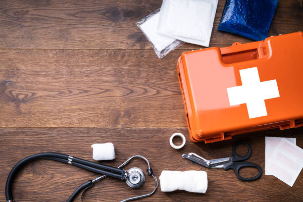 medical & fix-it kit: your lifesaver in the wild